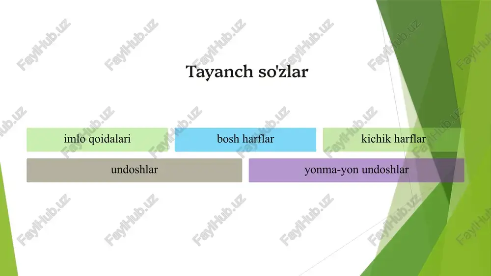 -ga, -da, -dan) urg'u olmaydi va ular so'zga qo'shilganda o'zakdagi urg'u o'z joyida qoladi. masalan: kitoblar (urg'u ki bo'g'inida qoladi), maktabga (urg'u mak bo'g'inida qoladi). urg'u oladigan qo'shimchalar ba'zi qo'shimchalar (masalan, -chi, -lik, -don) urg'u oladi va ular so'zga qo'shilganda urg'u o'ziga o'tadi. masalan: ishchi (urg'u chi bo'g'iniga o'tadi), bilimdonlik (urg'u lik bo'g'iniga o'tadi). 7.3. qo'shimchalar imlosi 15 qo'shimchalar imlosida asosiy qoidalar (davomi) tovush o'zgarishiga uchraydigan qo'shimchalar ba'zi qo'shimchalar so'zga qo'shilganda tovush o'zgarishiga uchraydi. bu asosan unli tushishi, undosh almashishi yoki tovush orttirilishi bilan bog'liq bo'lishi mumkin. masalan, o'rin + ga = o'ringa (n tovushi orttirilgan), yurak + i = yuragi (k tovushi g ga almashgan). defis bilan yoziladigan qo'shimchalar ba'zi qo'shimchalar (masalan, -mi, -ku, -u, -yu) defis orqali yoziladi. masalan: keldingizmi?, men-ku bordim, sen-u men. 7.3. qo'shimchalar imlosi 16 alohida yoziladigan qo'shimchalar ba'zi qo'shimchalar, asosan, ko'makchi fe'llar va yuklamalar alohida yoziladi. 7.3. qo'shimchalar imlosi masalan: borib kel, o'qib chiq. …