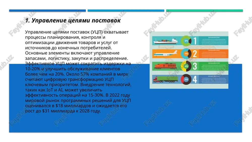 e logisticheskie kompanii vklyuchayut sdek, dpd i boxberry, kotorie predlagayut bolee 17,000 punktov vidachi zakazov po strane. okolo 60% zakazov dostavlyaetsya cherez kurerskie slujbi. slojnosti voznikayut iz-za geograficheskix osobennostey rossii, chto trebuet optimizatsii marshrutov i skladirovaniya. vnedrenie avtomatizirovannix sistem upravleniya pozvolilo sokratit vremya obrabotki zakazov do 30%. 7. mejdunarodnaya logistika mejdunarodnaya logistika vklyuchaet v sebya upravlenie potokami tovarov i uslug mejdu stranami. vajnie aspekti: transportirovka, skladirovanie i tamojennoe oformlenie. po dannim vsemirnoy torgovoy organizatsii, ob'em mirovoy torgovli tovarami v 2022 godu sostavil 22,4 trln dollarov. mejdunarodnie marshruti chasto vklyuchayut morskie puti, dolya kotorix sostavlyaet okolo 90% ot obshego ob'ema perevozok. naprimer, odno iz krupneyshix portovix ob'edineniy mira — port rotterdam, kotoriy obrabativaet bolee 14 millionov teu (dvadtsatifutovix ekvivalentov) konteynerov ejegodno. mejdunarodnaya logistika trebuet koordinatsii razlichnix uchastnikov: ekspeditorov, perevozchikov i pravitelstvennix agentstv, chto delaet eyo slojnoy, no vajnoy dlya globalnoy torgovli. ekologicheskaya logistika — eto napravlenie v logistike, sosredotochennoe na snijenii …