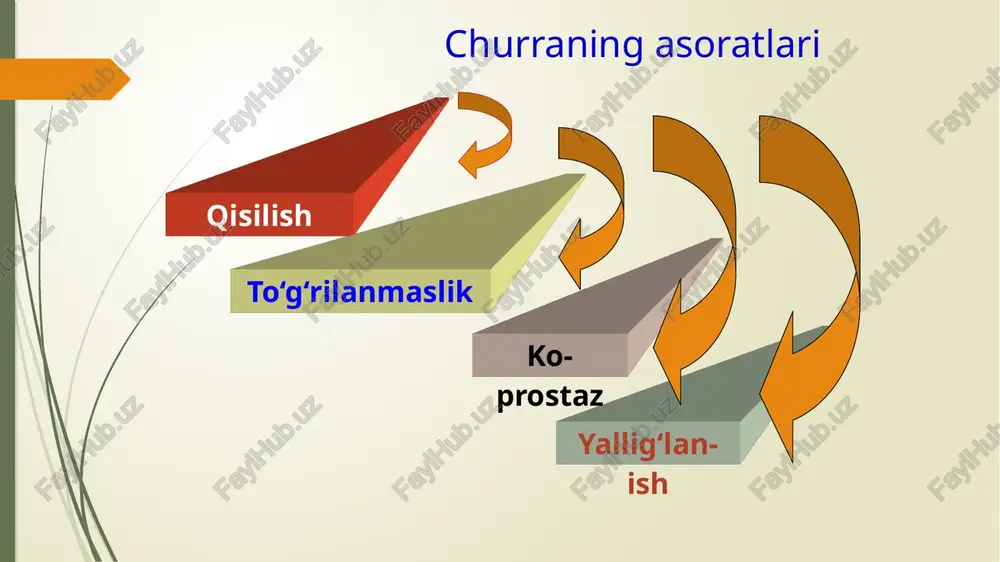 rra xaltasida paydo bo'ladigan suyuqlik, ya'ni churra suvlari tukiladi, churra xaltasi quritiladi. 10 qisib turgan xalqa (churra darvozasi)ni kengaytirish churra xaltasini ochmasdan churra darvozasini kengaytirish mumkin emas keyngi bosqichda qisilib nekrozga uchragan a'zo churra darvozasini kengaytirganda qorin bo'shlig'iga to'g'rilanib ketmasligi uchun, ya'ni infektsiyani qorin bo'shlig'iga tarqatmaslik maqsadida qisilgan a'zo ushlab turiladi va churra darvozasi kengaytiriladi. 11 peristal'tika harakatlarining yo‘qligi, ichakning tutqich arteriyalarida pul'sa-siyaning aniqlanmasligi ichakning ko‘kimtir-qora rang olishi, ichak seroz qavatining yaltirashini yo‘qolishi ichakning hayotga noloyiqligi belgilari: churra qopi ochilib, churra darvozasi kengaytirilgandan so'ng, retrograd qisilishni o'tkazib yubormaslik maqsadida qorin bo'shlig'idagi ichak qovuzloqlarini ham reviziya qilinishi shart. reviziyadan so'ng qisilgan ichak qovuzloqlarini hayotga loyiqligini aniqlash zarur. bunda ichak qisilish sohasida churra darvozasi tomonidan strangulyatsion egat hosil qiladi, ichak hayotiyligi saqlangan bo'lsa strangulyatsion egat operatsiya vaqtida yo'qoladi va ichak tutqichida arterial pulsatsiya paydo bo'ladi. keyingi belgisi yaltiroqligi yo'qolgan ichak qovuzlog'i bir oz qizdirilgan salfetkalar bilan uralsa, hayotiyligi saqlangan ichak rangi yana …