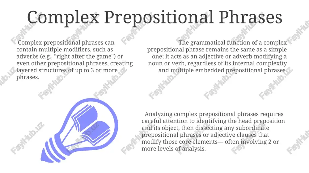 sitional phrases to establish vivid imagery, enriching descriptive passages with spatial details (e.g., "above the clouds," "beneath the waves") and enhancing the reader's sensory experience of the literary world. masterful use of prepositional phrases, such as those involving complex adverbial modifiers, allows writers to subtly convey nuanced meanings and establish multiple layers of contextual understanding in only a few words. prepositional phrases, often exceeding 2-3 words, significantly impact literary rhythm and pacing, creating either a sense of hurried action or deliberate contemplation depending on their length and placement within a sentence's structure. what is a prepositional phrase? a prepositional phrase consists of a preposition (e.g., "in," "on," "to," "for") followed by its object, which can be a noun, pronoun, or gerund, often accompanied by one or more modifiers creating a 2- to 5-word phrase. identifying prepositional phrases involves recognizing the preposition and its object; this often requires understanding grammatical roles …