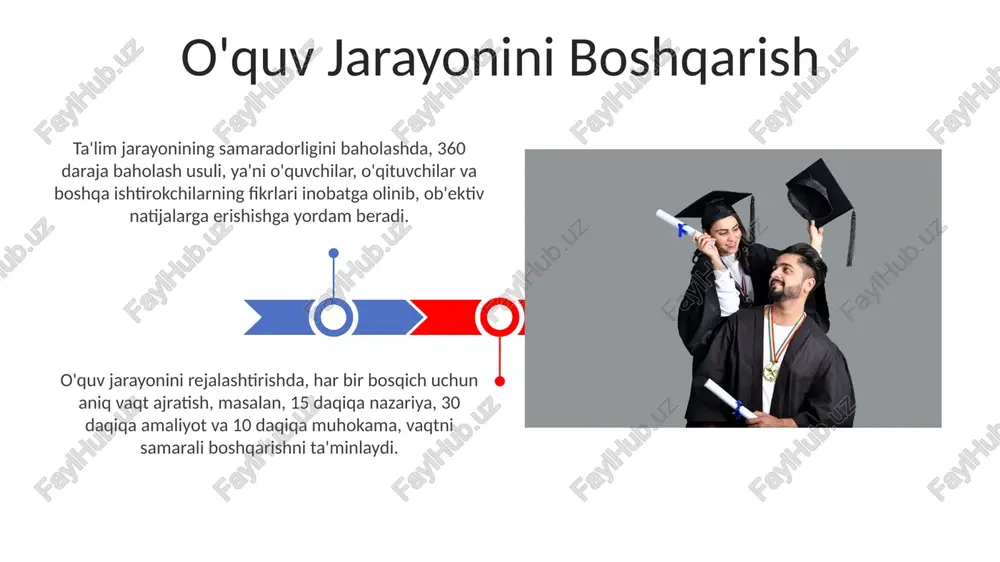 qisqa muddatli guruh ta'lim jarayoni - Page 3