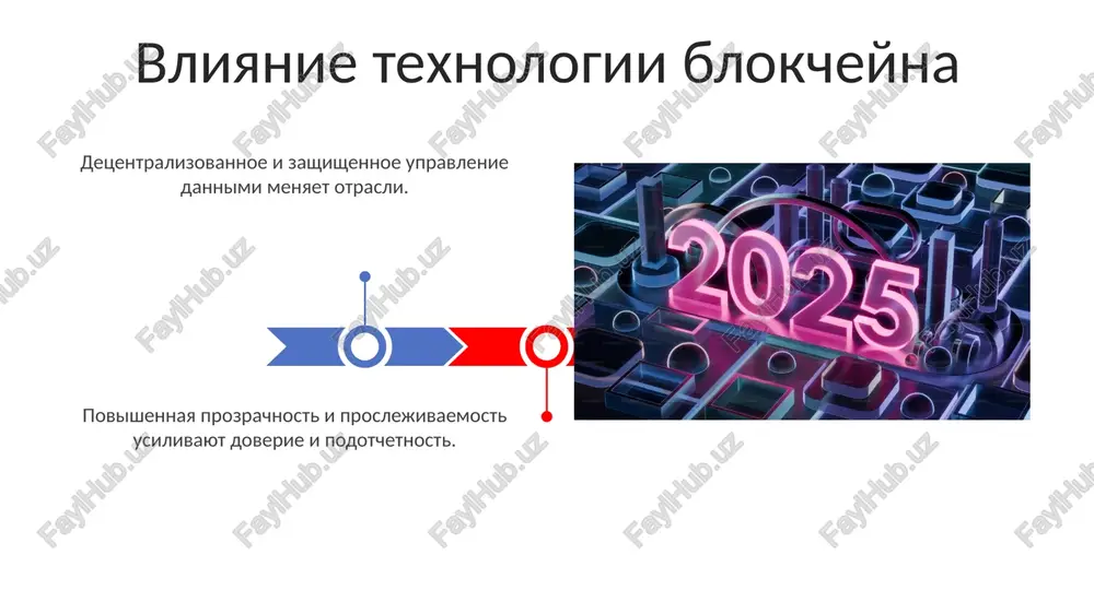 sovremennie tendentsii razvitiya texnicheskix sredstv: analiz i perspektiva - Page 3