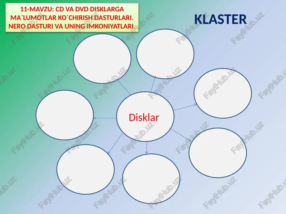 cd va dvd disklarga ma`lumotlar ko`chirish dasturlari. nero dasturi va uning imkoniyatlari. - Page 3