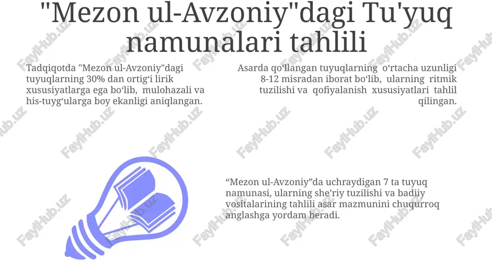 mezon ul-avzoniy - Page 3