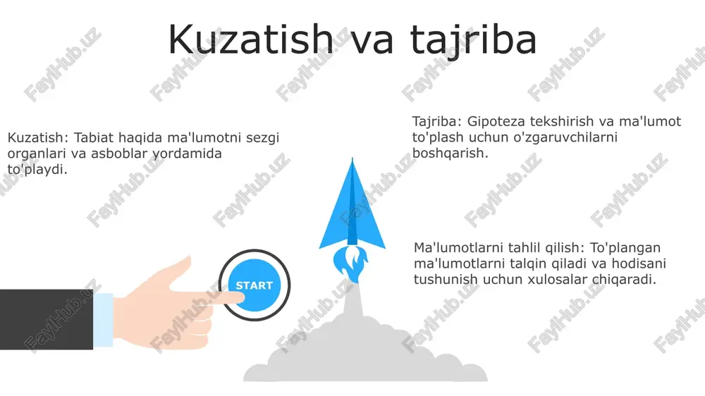 fizik hodisalarni tekshirish usullari - Page 3