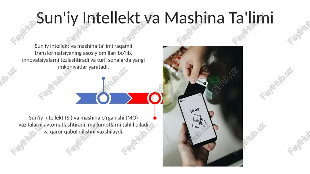 sun'iy intellekt va mashina ta'limi - Page 3