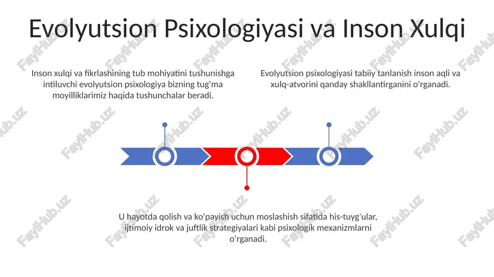 evolutsion psixologiyaga kirish - Page 3