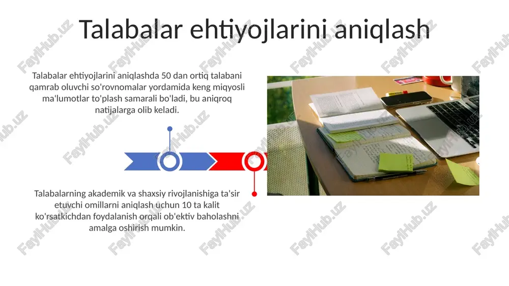 monaviy talablarga javob beradigan qo'shimcha mashg'ulotlarni tashkil etish ota-onalar bilan hamkorlik ota-onalarning farzandlari faoliyatida faol ishtirokini ta'minlash uchun kamida 2 ta katta yig'ilish va 5 tadan ortiq kichik guruhlar bo'yicha uchrashuvlar o'tkazish tavsiya etiladi. ota-onalar bilan birgalikda extracurricular tadbirlarning byudjetini shakllantirishda, kamida 3 ta turdagi mablag' jalb qilish yo'llari, masalan, homiylik, to'lovlar va grantlarni o'rganish samarali bo'ladi. yangi qo'shimcha mashg'ulotlarni ishlab chiqish zamonaviy texnologiyalarni qo'llab, masalan, onlayn platformalar orqali 20% ga ko'proq talabalarni jalb qilish va o'quv jarayonini diversifikatsiya qilish mumkin. qo'shimcha mashg'ulotlarning samaradorligini baholash uchun kamida 3 ta turli mezonlardan, jumladan, talabalarning faolligi va natijalarini o'lchashdan foydalanish tavsiya etiladi. mavjud qo'shimcha mashg'ulotlarni tahlil qilish mavjud qo'shimcha mashg'ulotlarning 30% dan ortig'i o'quvchilarning qiziqishlarini to'liq qondirmasligi, natijada ishtirok darajasining pasayishi kuzatilmoqda. tahlil natijalariga ko'ra, 15 dan ortiq turdagi qo'shimcha mashg'ulotlarning takrorlanishi kuzatildi, bu resurslarning samarasiz sarflanishiga olib kelmoqda. zamonaviy texnologiyalarni qo'llash virtual reallik (vr) texnologiyalari orqali 360° turi yoki interaktiv o'yinlarni …