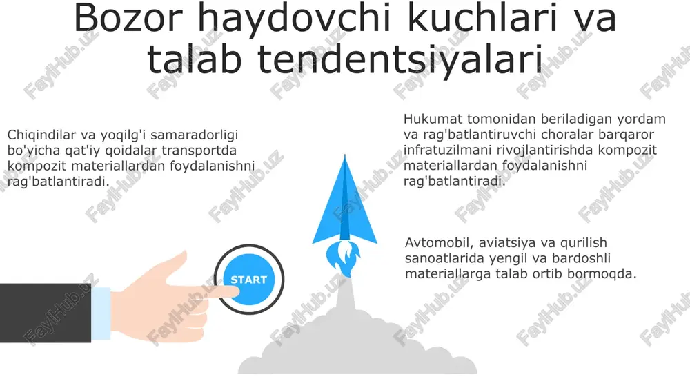 kompozit materiallarga kirish va talab - Page 3