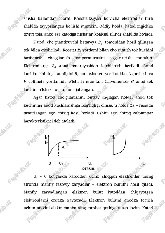 i biroz kamayganda ham to‘yinish tokining qiymati katta miqdorga oshadi. shu boisdan katod chiqish ishi kichik bo‘lgan metallardan tayyorlangani ma’qul. yana katod sirti ishqoriy yer metallari yoki toriy bilan qoplanganda ham elektronlarning chiqish ishi ancha kamayishi aniqlangan. ba’zan, radiolampalar yoki kineskoplar katodlarining emissiyasi yomonlashganligi uchun yaroqsiz bo‘lib qoladi. bu hollarda katod temperaturasini oshirish yo‘li bilan termoeletron emissiyani tiklash imkoniyati ham bor. termoelektron emissiya hodisasi hozirgi zamon elektrotexnikasi va radiotexnikasida katta ahamiyat o‘ynaydi. kenotronlar, kuchaytirgich lampalar va shu kabilarning ishlashi termoelektron emissiya hodisasiga asoslangandir. termoelektron emissiya radioelektronika qurilmalarining eng asosiy elementlari bo‘lmish elektron lampalarda keng qo‘llaniladi. elektron vakuum lampalar (bu lampalarda vakuum 10-6(10-9 mm. sim. ust. ga teng)ning asosiy elektrodlaridan biri – katoddir. elektron lampalar quyidagi maqsadlar uchun qo‘llaniladi: 1) o‘zgaruvchan tokni o‘zgarmas tokka aylantirish, ya’ni to‘g‘rilagich sifatida; 2) har xil chastotali elektr tebranishlarni kuchaytirish, ularni hosil qilishda. ikki elektrodli lampalar, uch elektrodli, to‘rt va besh elektrodli lampalar mos ravishda, triod, …