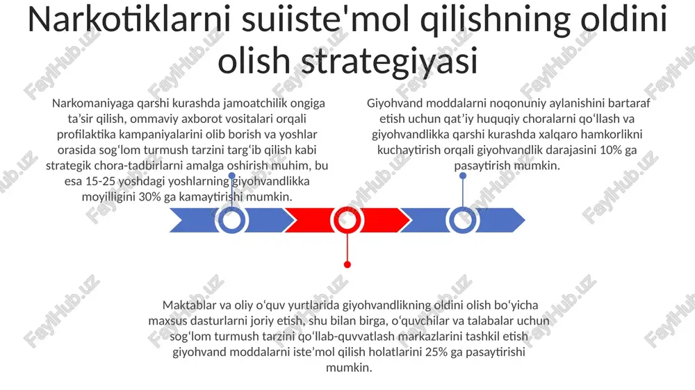 b qilishi mumkin. narkomaniya bilan bog'liq jinoyatchilikning oshishi, xususan, giyohvand moddalarni sotish va o'g'irliklarning 30% ga yetishi iqtisodiyotga katta zarar yetkazmoqda. narkotiklar haqida xalqaro hamkorlik bmtning giyohvand moddalar va jinoyatchilikka qarshi kurash bo'yicha idorasi (unodc) global miqyosda giyohvand moddalarga qarshi kurashish uchun ma'lumot almashish, qo'shma operatsiyalar va texnik yordam orqali 100 dan ziyod davlat bilan hamkorlik qiladi. giyohvand moddalar savdosini nazorat qilish bo'yicha xalqaro shartnomalar, masalan, 1971 va 1988 yillardagi konvensiyalar, milliy qonunchilikni uyg'unlashtirish va xalqaro hamkorlikni kuchaytirish orqali 70 dan ortiq mamlakatga ta'sir ko'rsatadi. jahon sog'liqni saqlash tashkiloti (jsst) 1961-yilda giyohvand moddalarga qarshi kurashish bo'yicha yagona konvensiyani qabul qilib, 180 dan ortiq davlatni giyohvand moddalar savdosiga qarshi kurashda hamkorlikka chaqirdi. narkotiklarga qaramlikning belgilari giyohvandlikka qaramlikning dastlabki belgilari: uyqusizlik, asabiylashish, kayfiyatning keskin o'zgarishi, ishtahaning yo'qolishi yoki ortishi – bu 5 ta asosiy alomat hisoblanadi. narkomaniyaga chalingan shaxsda 3 dan ortiq dozani qabul qilishga bo'lgan kuchli ehtiyoj, toqatlilikning oshishi va giyohvand …