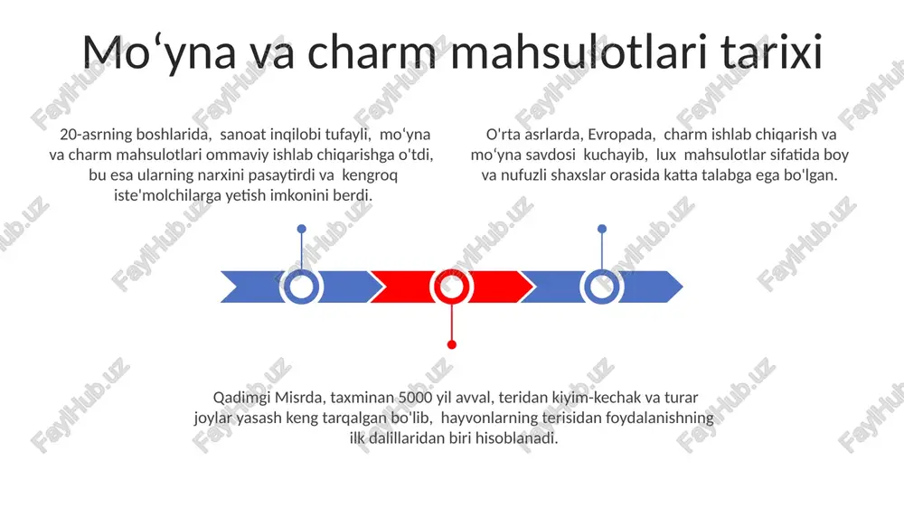 rlashda ishlatiladigan kimyoviy moddalar miqdori 20% dan oshmasligi kerak, aks holda charmning sifati va chidamliligi pasayadi. moʻyna mahsulotlari ishlab chiqarishda 10 dan ortiq turdagi terini tayyorlash jarayonlari qoʻllaniladi, ularning har biri maʼlum bir moʻyna turi va mahsulot turiga moslashtiriladi. yuqori sifatli charm mahsulotlarini ishlab chiqarishda 3-5 bosqichli boʻyash jarayoni qoʻllaniladi, bu esa mahsulotning rangini boy va chidamli qiladi. moʻyna va charm mahsulotlarining turlari moʻyna mahsulotlari orasida 30 dan ortiq turli xil hayvonlarning junidan tayyorlangan buyumlar, jumladan, tulki, quyon va minkdan tikilgan paltolar, shlyapalar va bosh kiyimlar mavjud. zamonaviy charm va moʻyna sanoati 50 dan ortiq turdagi boʻyoq va ishlov berish texnologiyalaridan foydalanib, mahsulotlarga turli xil ranglar va tuzilmalar beradi. charm mahsulotlari sigir, qoʻy, echki va choʻchqa terisidan tayyorlanadi va ularning qalinligi 1 mm dan 5 mm gacha oʻzgarib turadi, bu esa mahsulotning mustahkamligi va yumshoqligini belgilaydi. moʻyna va charm buyumlarini to'g'ridan-to'g'ri quyosh nuri va issiqlik manbalaridan himoya qiling, chunki bu …