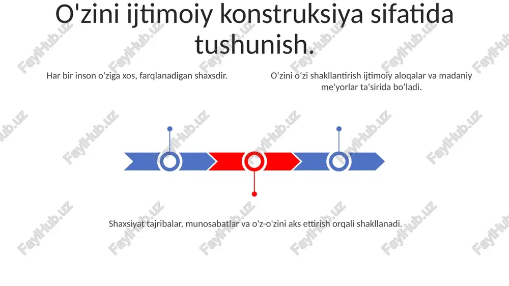 on. shaxs tushunchasi: shaxsiyat shaxsiy tajribalar, ijtimoiy ta'sirlar va ichki qarashlarning murakkab o'zaro ta'siridan kelib chiqadi. shaxsiyat shakllanishidagi agentlik: shaxslar o'z tanlovlari, harakatlari va o'zaro ta'siri orqali o'z shaxsiyatlarini faol ravishda shakllantiradilar. sales 1st qtr 2nd qtr 3rd qtr 4th qtr 35 25 20 15 shaxsiyat suyuq tushuncha sifatida shaxsiyat boshqalar bilan o'zaro munosabatlar va ijtimoiy kontekstda yuz beradigan tajribalar orqali shakllanadi. shaxs tushunchasi ijtimoiy jihatdan shakllantirilgan va turli omillar tomonidan ta'sirlanadi. shaxsiyat doimiy emas, balki vaqt o'tishi bilan doimiy o'zgarib, rivojlanib boradi. madaniyatning shaxsiyatga ta'siri madaniyat qadriyatlar, e'tiqodlar va xulq-atvorni shakllantiradi, bu esa shaxsning o'zini o'zi his qilishini ta'sir qiladi. shaxsiyat shakllanishi madaniy me'yorlar, shaxsiy tajriba va ijtimoiy aloqalar ta'sirida davom etadigan jarayondir. shaxs tushunchasi boshqalardan farqli bo'lgan noyob va mustaqil mavjudotni anglatadi. e'tiboringiz uchun rahmat @taqdimot_robot image1.jpeg image2.jpeg