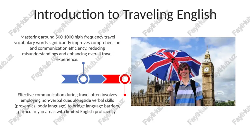 example, "mate" in australia carries a different connotation than "mate" in the uk, highlighting the importance of context and understanding at least 2-3 regional dialects for effective communication. slang and colloquialisms technology for travelers translation apps, such as google translate, offer real-time voice and text translation in over 100 languages, facilitating communication with locals and overcoming language barriers during your trip. utilizing travel apps with integrated flight/hotel booking & ai-powered itinerary management can save up to 20% on travel costs and streamline trip planning by optimizing schedules & suggesting personalized activities. common travel phrases mastering around 15-20 essential phrases, encompassing greetings, directions, ordering food (e.g., "one coffee, please"), and basic courtesies, significantly enhances your travel experience and reduces communication barriers. learn to use polite sentence structures like "excuse me," "could you please.. cultural considerations understanding the concept of "saving face" is crucial in east asian societies; avoid public criticism or …