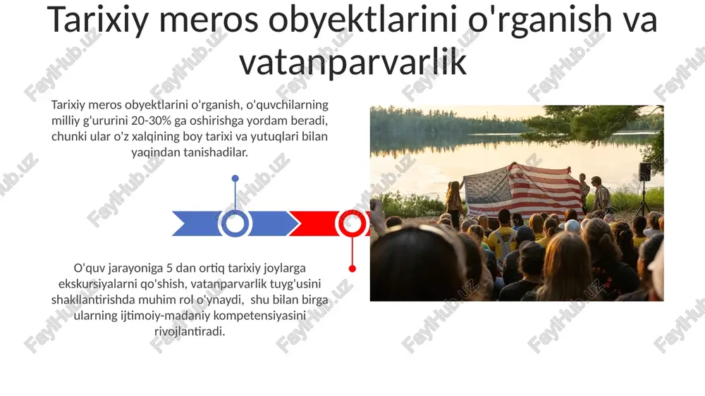 madaniy meros ob'ektlari ekskursiyalari va interaktiv o'yinlarni qo'shish orqali 30% ga yaxshilangan o'quv samaradorligi kuzatilgan. o'quvchilarning 80% dan ortig'i turizm orqali o'rganilgan tarixiy joylar va madaniy obidalar haqida chuqurroq tushunchaga ega bo'lishganini ta'kidlashgan. turizm orqali milliy madaniyatni o'rganish tabiat go'zalligini anglash va uni asrashga intilish tarixiy-madaniy meros obyektlariga sayohatlar orqali 500 yildan ortiq boʻlgan qadimiy inshootlarni oʻrganish, milliy gʻurur va vatanga sadoqat tuygʻularini shakllantirishda muhim rol oʻynaydi. tabiatni muhofaza qilish boʻyicha 3 ta amaliy loyihada ishtirok etish, atrof-muhitga mas'uliyatli munosabatni shakllantirish va ekologik ongni oshirish orqali vatanparvarlik tuygʻusini rivojlantiradi. e'tiboringiz uchun rahmat @taqdimot_robot image4.jpg image5.jpg image6.jpg image7.jpg image8.jpg image9.jpg image10.jpg image11.jpg image12.jpg image13.jpg image1.jpeg image2.jpeg