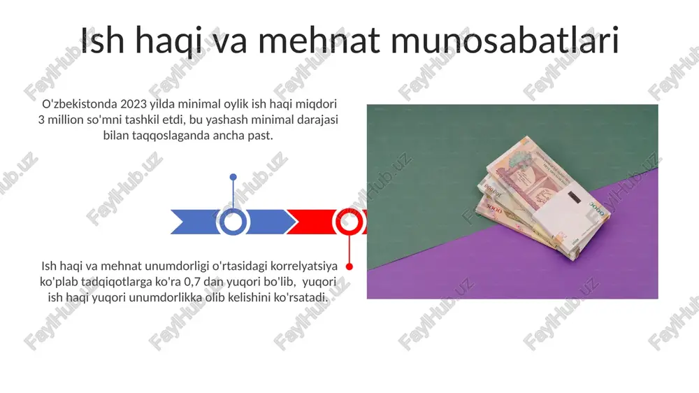 ish vaqti, ta'til muddati kabi 10 dan ortiq muhim jihatlarni o'z ichiga oladi. e'tiboringiz uchun rahmat @taqdimot_robot image4.jpg image5.jpg image6.jpg image7.jpg image8.jpg image9.jpg image10.jpg image11.jpg image12.jpg image13.jpg image1.jpeg image2.jpeg