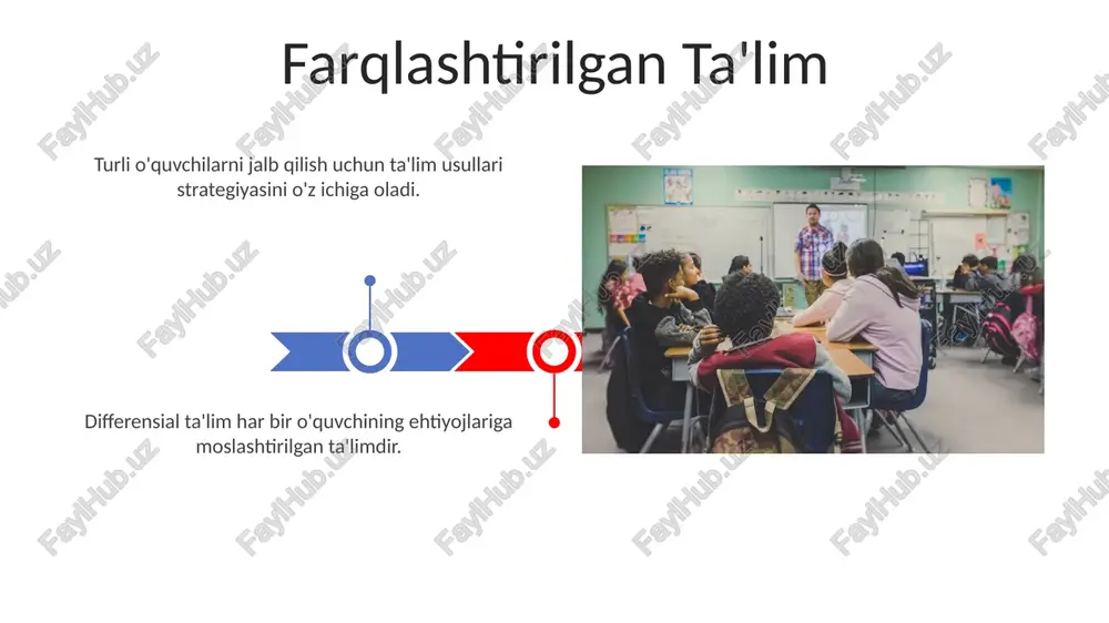 talabalarda psixologiya i o'qitish usullari - Page 3