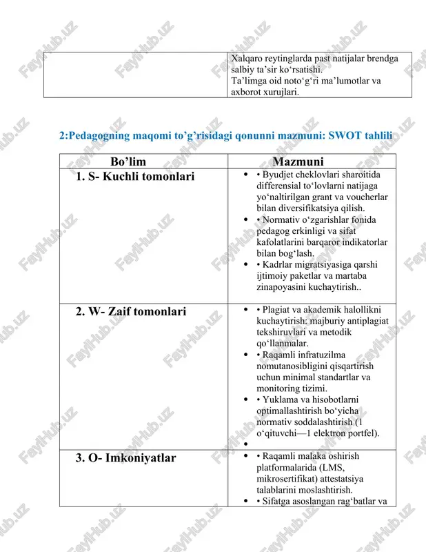 optimallashtirish bo‘yicha normativ soddalashtirish (1 o‘qituvchi—1 elektron portfel).. 2-mavzu: pedagogikaning taraqqiyot tendensiyalari (nazariy muammoli topshiriqlar) : swot tahlili bo’lim mazmuni 5. s- kuchli tomonlari kompetensiyaga yo‘naltirilgan yondashuvning nazariy asoslari va konseptual modeli shakllangan. raqamli pedagogika, masofaviy va gibrid ta’lim tajribasi kengaymoqda. muammoli, loyiha va tadqiqotga asoslangan o‘qitish metodlari bo‘yicha boy ilmiy bazaga ega. inkluziv ta’lim, differensial yondashuv va iqtidorli bolalar bilan ishlash bo‘yicha metodik yechimlar mavjud. baholashning formatif (o‘qitish uchun baholash) va kriterial tizimlari bo‘yicha xalqaro tajriba integratsiyasi. pedagogning uzluksiz kasbiy rivoji (cpd) uchun modul va kredit tizimlari yo‘lga qo‘yilmoqda. o‘quv dasturlari dizaynida inter-/transdisiplinar integratsiya (steam) kuchaymoqda. ta’lim etikasi va akademik halollik tamoyillarining normativ asoslari kuchaymoqda. 6. w- zaif tomonlari nazariya-amaliyot uzviyligida bo‘shliqlar: dars jarayonida metodlar to‘liq ishlamasligi mumkin. o‘qituvchilarning raqamli va tadqiqot kompetensiyalarida notekislik, metodik qo‘llanmalar yetishmasligi. baholash ko‘rsatkichlari va o‘qitish maqsadlari o‘rtasida uyg‘unlikning doimiy tekis ta’minlanmasligi. metodika va resurslar lokal sharoitga moslashtirilishda sustlik; hududlar bo‘yicha tafovutlar. tadqiqot natijalari …