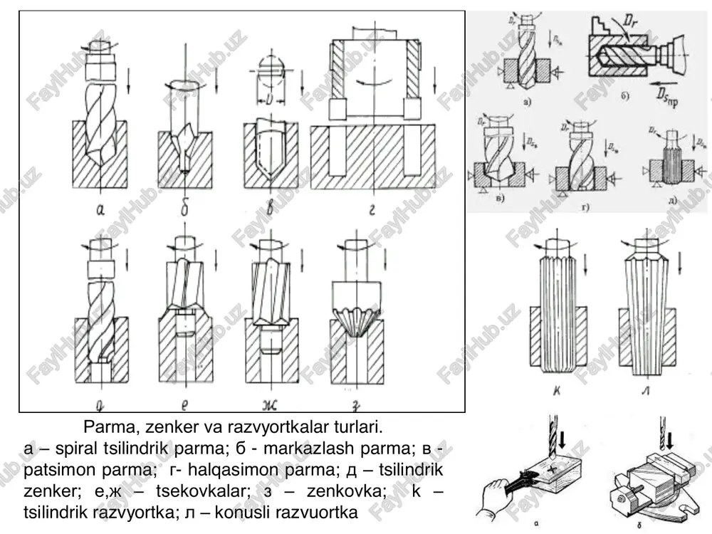 ish paytida xatoliklar bulishi mumkin va bunga kōp vaqt ketadi. ilashish usuli maxsus tish frezalash, tish ōyish va tish randalash dastgohlarda bajariladi. bunda xomaki va tish qirqish asbob (chervyakli freza, ōyish yoki randalash keskichi) xuddi ikkita tishli uzatmadagi gildiraklar kabi ilashib aylanadi. kesuvchi asbobni kesuvchi tishlari ilashgan gildirak tishlarining shakliga ōxshaydi nazorat savollari ishlanadigan yuzalarning shakliga jilvirlash tashki doiraviy jilvirlash (tsilindr, konus va fason yuzalar), ichki doiraviy jilvirlash, yassi jilvirlash va har xil shaklli shesternya tishlarini, rezbalarni, shlits sirtlarini jilvirlash turlarga bōlinadi. jilvirlash dastgohlarning asosiy turlari: doiraviy jilvirlash, ichki jilvirlash, yassi jilvirlash, fason yuzalarni jilvirlash, charxlash va yuzalarni juda sillik holatga etkazish dastgohlar. doiraviy jilvirlash dastgohlar markazli, markazsiz va maxsus doiraviy jilvirlash dastgohlarga bulinadi. markazli jilvirlash dastgohlarda xomaki dastgoh markazlarida joylashadi va ilgarilanma-qaytma harakat qiladi. bu dastgohlar kōpincha donalab va seriyalab ishlab chiqarishda qullaniladi. universal markazli dastgohlarda shpindel va jilvirlash kallaklari stol tekisligida buralishi mumkin, bularda konus yuzalarni jilvirlash mumkin. …