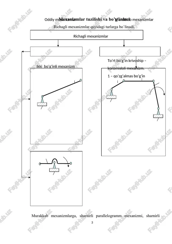 quyidagicha aniqlanadi. s = 6 – n n – bo’g’inning nisbiy harakatidagi erkinlik darajasi. oily va quyi kinematik juftlar birinchi klass kinematik juft zveno harakatiga bitta bog’lanishni qo’yib, beshta harakati qoldiriladi. jadvalda shunday kinematik juft keltirilgan, uni «shar-tekislik» deyiladi va uning konstruktiv tuzilishi oxiri sferik ko’rinishidagi yumaloq sterjen richag bilan kontaktda bo’ladi. zveno qismlari kinematik juft bilan kontaktda bo’lsa, buni kinematik juft elementlar deyiladi. xozirgi holatda – bu shar va tekislik. tablitsada beshta harakatchanlik ko’rsatilgan, ya’ni, sterjenni richagga nisbatan mumkin bo’lgan beshta harakati: uchta dekart o’qlari aylanishi va ikkita gorizontal o’qlarda siljishi. richagni tekislikda tik o’q bo’yicha siljishi chegaralangan, sterjenni yuqoriga siljishi kinematik juftni yo’g’otishga olib keladi. oxiri ustunda kinematik juftlarning sxematik ko’rinishi keltirilgan bo’lib, bular mexanizmlar tuzulishi va kinematikasini o’qishda foydalaniladi. ikkinchi klass kinematik juft zveno harakatiga ikkita bog’lanish qo’yib, to’rtta harakatchanlikni qoldiradi. jadvalda misol tariqasida kinematik juft keltirilgan, uni «tsilindr-tekislik» deyliladi. bu juftning konstruktiv bajarilishi oldingiga o’xshash bo’lib, …