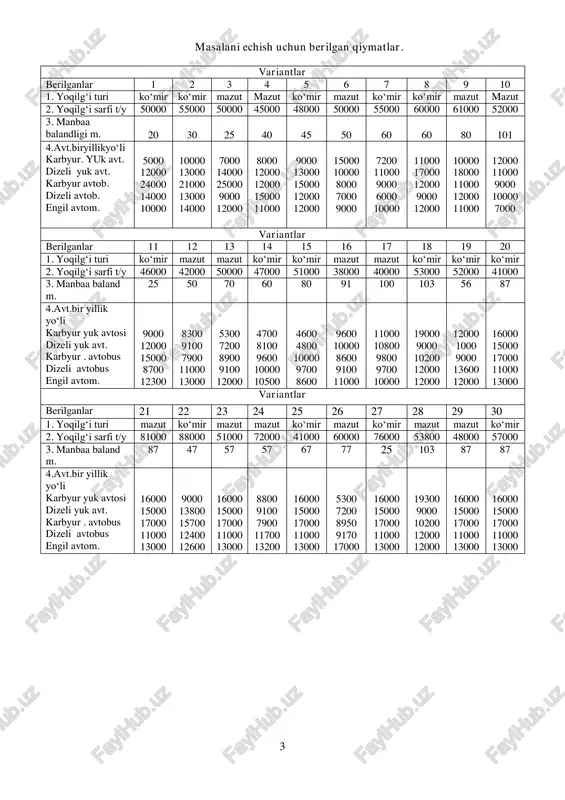 izeli avtobus engil avtom. 16000 15000 17000 11000 13000 9000 13800 15700 12400 12600 16000 15000 17000 11000 13000 8800 9100 7900 11700 13200 16000 15000 17000 11000 13000 5300 7200 8950 9170 17000 16000 15000 17000 11000 13000 19300 9000 10200 12000 12000 16000 15000 17000 11000 13000 16000 15000 17000 11000 13000 4 1. amaliy mashg‘ulot. atmosferaga chiqarib tashlanadigan zararli modda (gaz, chang) larning havoga tarqalishi va ruxsat etilgan me’yoriy miqdorlarini hisoblash. ishdan maqsad:sanot korxonalarida, issiqlik elektrostansiyalarida (ies) yoqilg‘i (ko’mir,mazut,gaz) va avtotransportda (dizel,benzin) yoqilg’i yonganda tashqi muhitga chiqayotgan zararli moddalar miqdorini va bu zararli moddalarni iqtisodiy zararini xisoblablanadi.xisoblash davomida olingan natijalardan tegishli xulosa chigargan xolda,ishlab chiqrishda chiqindilarni zararini kamaytirishga,xom-ashyodan kompleks foydalanishga va chiqindilardan yopiq siklda foydalanishga ahamiyat berishlari talab etiladi. masalani xisoblashda har bir talabaga variantlar beriladi va berilgan variantlar guruh jurnalining tartib raqamiga mos ravishda olinadi. 1.1 uchuvchi qattiq moddalar xisobi. ( uchuvchi kul, chang) mq = …