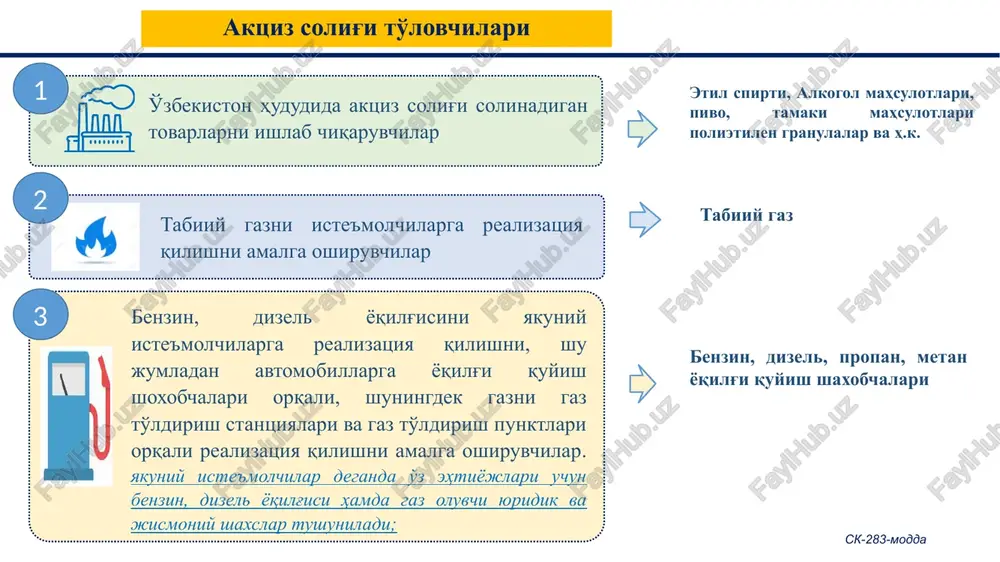 aga asosan “silver” mchj hisoblanadi. aktsiz solig'ini stavkasi 01.02.23 yildan 1litr vino (vermut)ga 2200 so'm soliq hisoblab chiqarish quyidagicha bo'ladi demak, “silver” mchj tomonidan byudjetga 22 000 000 so'm aktsiz solig'i to'lab beradi. 10 000 x 2200 so'm = 22 000 000 so'm “mustang”, “silver” va “star plus” mchjlar hamkorlikda vino materiali ishlab chiqarish, ushbu vino materialidan shisha idishlarga quyilgan vino (vermut) ishlab chiqarish va sotish maqsadida, oddiy shirkat shartnomasini imzoladilar. bu erda “mustang” mchj uzumdan tabiiy ravishda achitilgan tabiiy (spit qo'shilmagan) vinoni “silver” mchjga vino materiali tayyorlash uchun etkazib beradi. “silver” mchj “star plus” mchjga tayyor mahsulotni sotish uchun etkazib berdi va “star plus” mchj jami 10000 litr vinoni to'liq sotgan. bu erda shirkat ishlarini yuritish vazifasi “silver” mchjga yuklatilgan shirkat faoliyati bo'yicha aktsiz solig'i to'lovchisi kim hisoblanadi va byudjetga qancha o'tkazib beriladi? sk-283-modda vaziyatli masala aktsizga tortiladigan tovarlar va xizmatlar aktsizga tortiladigan ishlab chiqariladigan tovarlar va xizmatlar etil …