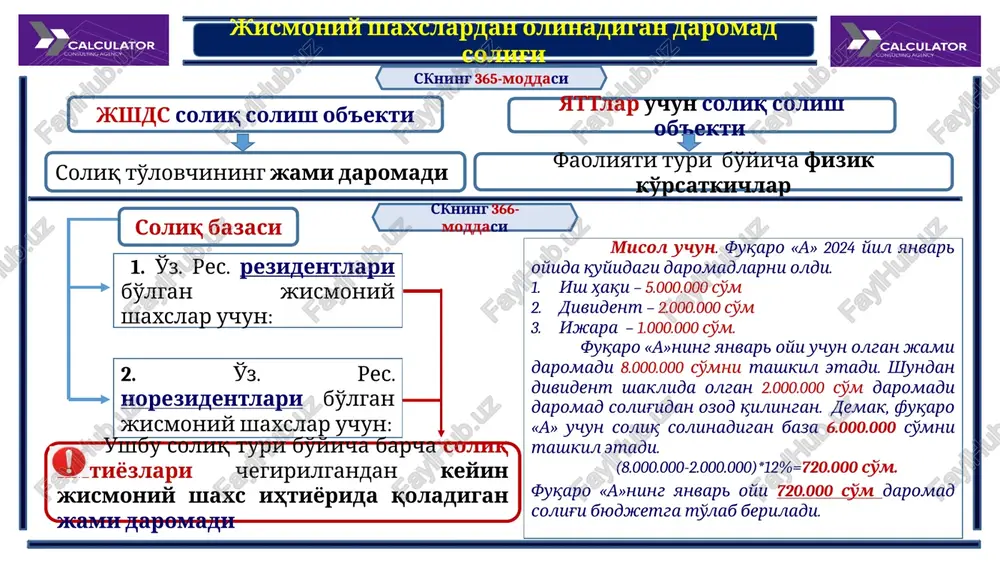 ehnat ta'tilidan foydalanmagan taqdirda to'lanadigan to'lov; mehnat shartnomasi bekor qilinganda pullik kompensatsiya to'lov; noqulay mehnat sharoitida ishlaganlik uchun qo'shimcha ta'til uchun to'lov; o'qish bilan bog'liq ta'til uchun to'lov; o'n ikki yoshga to'lmagan ikki va undan ortiq bolasi bor ayollarga beriladigan qo'shimcha ta'til uchun to'lov; o'n olti yoshga to'lmagan nogiron farzandi bor ayollarga beriladigan qo'shimcha ta'til uchun to'lov; asosiy ish haqi qisman saqlab qolingan holda majburiy ta'tilda bo'lgan xodimlarga beriladigan to'lovlar; donor xodimlarga qon topshirgandan keyin beriladigan dam olish kunlari uchun to'lov; qishloq xo'jaligi ishlariga jalb etilgan xodimlarni asosiy ish joyi bo'yicha saqlanib qolinadigan ish haqi; xodimning aybisiz bekor turib qolingan vaqt uchun to'lov; mehnat layoqatini vaqtincha yo'qotgan xodimlarga qo'shimcha to'lov; ish beruvchining mablag'lari hisobidan to'lanadigan pensiyalar va nafaqalarga qo'shimchalar; jismoniy shaxslardan olinadigan daromad solig'i 2. mulkiy daromadlar foizlar; skning 375-moddasi dividentlar; mol-mulkni ijaraga berishdan olingan daromadlar; mol-mulkni realizatsiya qilishdan olingan daromadlar; diqqat! mol-mulkni sotib olish qiymati (notarius xujjati asosida) va …