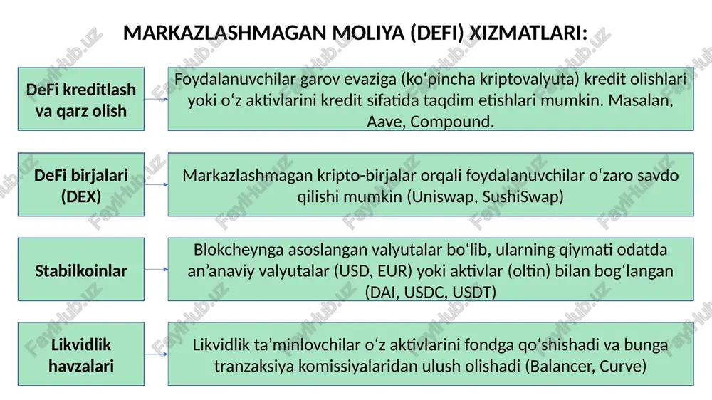 an moliya) open banking (ochiq bank tizimi) markazlashuv to‘liq markazlashmagan markaziy banklar bilan bog‘langan texnologiya blokcheyn va smart-kontraktlar api va bank tarmoqlari vositachilar yo‘q, to‘g‘ridan-to‘g‘ri foydalanuvchilar o‘rtasida bank va uchinchi tomon xizmatlari orqali tranzaksiya tezligi yuqori, lekin tarmoqga bog‘liq yuqori va barqaror xavfsizlik blokcheyn orqali himoyalangan, lekin xakerlik hujumlari mumkin bank tizimlari tomonidan ta’minlangan nazorat va qoidalar avtonom va qisman tartibga solinmagan regulyatsiyaga mos kreditlash kriptovalyuta garoviga asoslangan an’anaviy kredit baholash tizimlariga asoslangan likvidlik likvidlik havzalari va foydalanuvchilar tomonidan ta’minlanadi banklar va moliyaviy institutlar orqali ochiq bank tizimi davlatlar miqyosida tartibga solinadi va har bir mamlakatning moliyaviy regulyatorlari tomonidan boshqariladi. quyida ba'zi davlatlarda ochiq bank tizimi bo‘yicha amalga oshirilgan tashabbuslar keltirilgan:​ yevropa ittifoqi va buyuk britaniya: yevropa ittifoqi 2015 yilda to‘lov xizmatlari bo‘yicha ikkinchi direktiva (psd2) ni qabul qildi, bu esa ochiq bank tizimining huquqiy asosini yaratdi. buyuk britaniya esa open banking standarti orqali banklarni ochiq api larni joriy etishga …