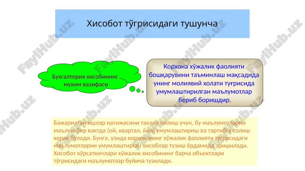 at muassasalari,vazirlik keng jamoatchilik korxona faoliyati bilan kizikkan yuridik va jismoniy shaxslar xisobot buysunishi kerak bulgan asosiy tamoyillar daromadlar va xarajatlar, ularning kelib tushgandan sung xisoblarda aks ettiriladi va buxgalteriya xisobida tan olinadi korxonada buxgalteriya xisobi ikkiyoklama yozuv usulida olib boriladi. korxona uzluksiz faoliyat kursatadi deb karaladi xujalik operatsiyalari, xujalik mablaglari va manbalari pul mikdorida baxolanadi xisobotdagi ma'lumotlar foydali va keng kamrovli bulishi kerak xisobotdagi ma'lumotlar ishonchli, xatoliklardan xoli bulishi kerak. xisobotlar uz vaktida tayyorlanishi va takdim kilinishi kerak. xisobotda keragidan ortik ma'lumotlar bulishi ishga zarar keltiradi buxgalteriya xisobini yuritishda ishlarning asossiz kupayib ketishiga sabab buladi. xisobotni tugri tashkil kilishga tuskinlik kiladi 2. xisobotlarning turlari va uning tarkibi buxgalteriya xisobotlarini tuzishdan oldin tayorgarlik ishlari utkaziladi schetlardagi yozuvlar oborotlarining aniklash koldiklarni aniklash analitik schetlar buyicha oborotlarni aniklash sintetik schetlardagi yozuvlarni bosh daftarga yozish aktivlar majburiyatlar uz mablaglari zaxiralar daromadlar xarajatlar balans elementlari balans tengligi aktiv = xususiy kapital + majburiyatlar aktivlar …