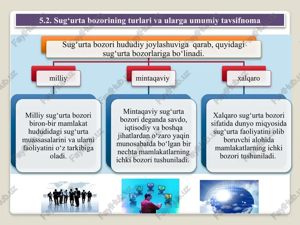 lil qilish; sug‘urta ob’ektining shikastlanish sabablarini va sug‘urta hodisasi mavjudligini aniqlash; sug‘urta hodisasi mavjud bo‘lgan taqdirda — sug‘urta hodisasi oqibatida vujudga kelgan shikastlanish darajasi va zarar miqdorini belgilash; to‘lanishi kerak bo‘lgan sug‘urta tovoni summasini aniqlash; sug‘urta hodisasi bo‘yicha xulosa tuzish. 2 3 4 5 6 sug‘urta syurveyeri quyidagilar bo‘yicha xizmatlar ko‘rsatuvchi, o‘z shtatida tegishli mutaxassislarga ega bo‘lgan yuridik shaxs yoki professional bilim va malakaga ega bo‘lgan jismoniy shaxsdir: adjaster va sug‘urta syurveyeri o‘z faoliyatini sug‘urtalovchi (sug‘urta qildiruvchi) va boshqa buyurtmachi bilan tuzilgan shartnomaga muvofiq amalga oshiradi. adjaster va sug‘urta syurveyeri : a sug‘urta (qayta sug‘urta qilish) shartnomasi tuzilguniga qadar sug‘urta (qayta sug‘urta qilish) ob’ektini ko‘zdan kechirish va tekshirish; sug‘urta (qayta sug‘urta qilish) shartnomasi tuzilguniga qadar barcha faktlarni va tavakkalchilik holatlarini tahlil qilish, tavakkalchilik darajasini aniqlash; tekshirilayotgan sug‘urta ob’ekti bo‘yicha xulosa tuzish. b c 1 sug‘urtalovchi sifatida sug‘urta va qayta sug‘urta qilish operatsiyalari o‘tkazishga; sug‘urta bo‘yicha vositachilik faoliyatini amalga oshirishga; sug‘urtalovchilarning …