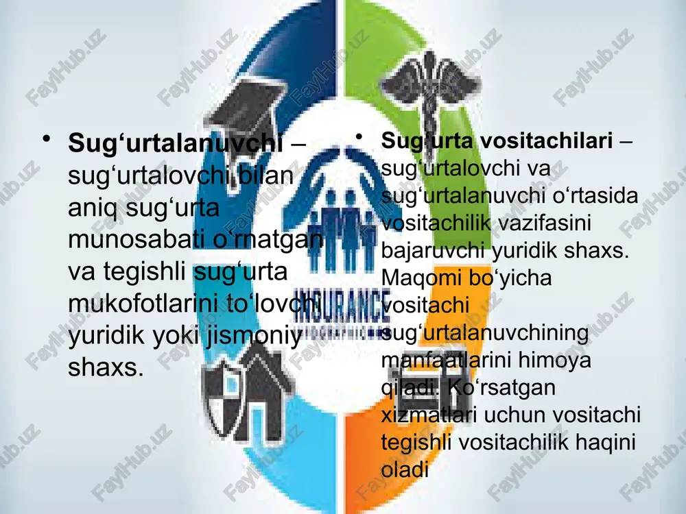 ta kompaniyasining sug’urta fondidan qiladigan xarajatlarini ifodalaydi. netto-stavkaga yuklama sug’urta kompaniyasining ish yuritish xarajatlarini, komissiya haqini va boshqa xarajatlarini o’z ichiga oladi. shaxsiy sug’urta buyicha tarif stavkasi mol-mulk sug’urtasining tarif stavkasidan keskin farq qiladi. hayot sug’urtasidagi tarif stavkasi hayotiylik jadvali va daromad normasiga muvofiq hisoblab chiqiladi. qayta sug’urtalovchi - sug’urta brokeri yordamida qayta sug’urtalash uchun riskni qabul qilib oladigan jismoniy yoki yuridik shaxs. qayta sug’urtalovchi yordamida riskni ikkilamchi taqsimlash amalga oshiriladi. qayta sug’urtalovchi sifatida sug’urta kompaniyasi ham bo’lishi mumkin. jahondagi eng yirik qayta sug’urtalovchilar guruhiga myunxen qayta sug’urtalash jamiyati, shveytsariya qayta sug’urtalash jamiyati, kyoln qayta sug’urtalash jamiyatlari kiradi. fakultativ qayta sug’urtalash - proportsional qayta sug’urtalash shartnomasining turi. fakultativ qayta sug’urtalashda har bir berilayotgan risk bo’yicha alohida shartnoma tuziladi. tsedent har bir risk bo’yicha qayta sug’urtalash zarur yoki zarur emaslik masalasini mustaqil ko’rib chiqadi. o’z navbatida, qayta sug’urtalovchi ham tsedentning taklifini qabul qilishi yoki qabul qilmasligi ham mumkin. fakultativ obligator shartnomasi …