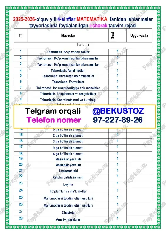 1000+1000+1000+1000+400+30=4430 d) 1000+700+5=1705 2-misol.o'qing. nar bir sonning sinflari va xonalarini ayting. nar bir sonda nechta to'liq o'nlik, to'liq yuzlik, to'liq minglik bor? o'zbekiston respublikasi hududi 448 924 kvadrat kilometr. hududining kattaligi bo'yicha dunyoda 56-o'rinni egallaydi. respublika shimoldan janubga 925 km ga, g'arbdan sharqqa 1 400 km ga cho'zilgan.o'zbekiston beshta davlat: shimol va g'arbdan qozog'iston respublikasi, sharqdan qirg'iziston va tojikiston respublikalari bilan, janubdan afg'oniston va turkmaniston respublikalari bilan chegaradosh. chegaralarining umumiy uzunligi 6 221 km. 448 924 – 448ta minglik, 9ta yuzlik, 2ta o’nlik, 4ta birlik. 56 – 5ta o’nlik, 6ta birlik. 925 – 9ta yuzlik, 2ta o’nlik, 5ta birlik. 1 400 – 1ta minglik, 4ta yuzlik. telgram orqali @bekustoz telefon nomer 97-227-89-26 6 221 – 6ta minglik, 2ta yuzlik, 2ta o’nlik, 1ta birlik. 3-misol. sonlarni ko’rsatmalarga muvofiq o’zgartiring. a) 345 790 sonida o’n minglar xonasidagi sonni 3 taga orttiring b) 150 780 sonida yuzlar xonasidagi sonni 4 taga kamaytiring c …