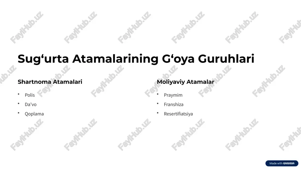 sug‘urta atamalari: asosiy ta'riflar va guruhlanish - Page 3