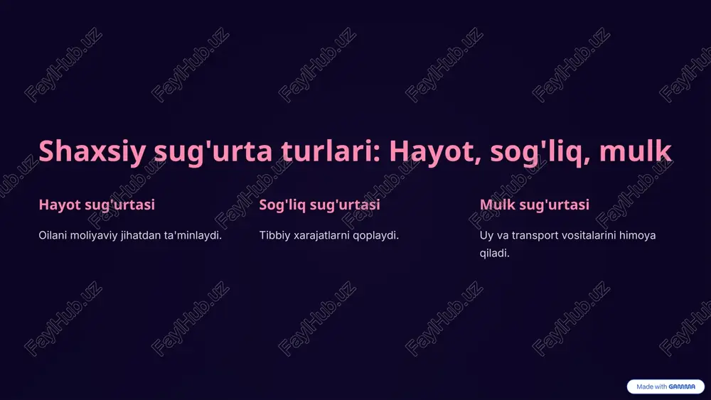 shaxsiy sug'urta - Page 3