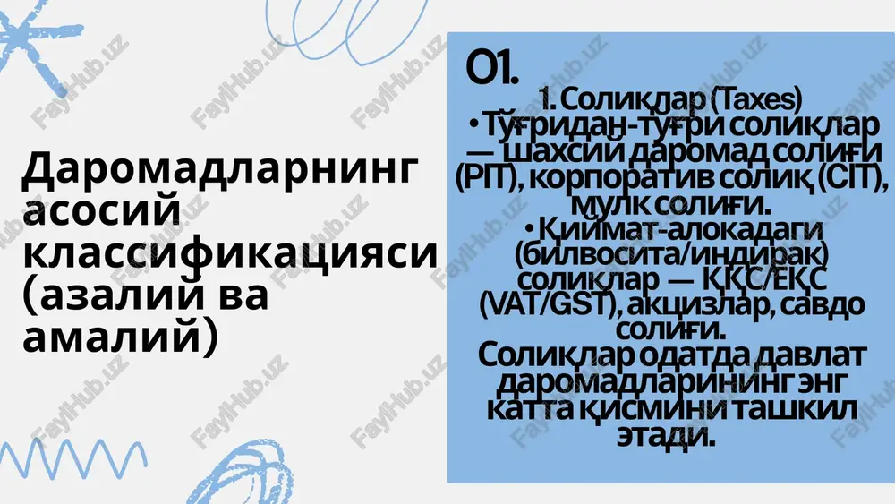 qqs, foyda solig‘i, jismoniy shaxs daromad solig‘i, aksiz solig‘i, bojxona bojlari va boshqalar. soliqdan tashqari daromadlar — davlat mulkini ijaraga berishdan, jarimalar, bojxona yig‘imlari, davlat aksiyalaridan dividendlar. davlat maqsadli jamg‘armalari tushumlari — pensiya jamg‘armasi, yo‘l jamg‘armasi, tibbiy sug‘urta jamg‘armasi va boshqalar. chet el yordam va grantlar — xalqaro moliya institutlari va donor tashkilotlardan olingan mablag‘lar. ma'muriy va siyosiy yondashuv: daromadlarni yaxshilash uchun usullar 01 02 03 04 soliq administratsiyasini mukammallashtirish — qonunchilikni soddalashtirish, elektron hisob-kitob (e-invoicing, e-filing), risk-asoslangan tekshiruvlar. soliq bazasini kengaytirish (base broadening) — istisnolarni tark etish, napraktik imtiyozlarni ko'rib chiqish. qo'shimcha iqtisodiy zaxiralar: aktivlarni samarali boshqarish va davlat korxonalaridan dividendlar olishni oshirish; xususiylashtirishni to'g'ri rejalashtirish. halqaro hamkorlik: transmilliy soliq qochishga qarshi faoliyat, transfer narxlanishiga nazorat. o'zbekiston misoli (joriy vaziyat — qisqacha faktlar va komplektatsiya) so'nggi yillarda (2024–2025) o'zbekiston davlat byudjetining daromadlari o'sishi kuzatildi: 2024 yilda umumiy davlat byudjeti daromadlari taxminan 274.42 trln sum darajasini tashkil etib, soliqlar (qqs, …
