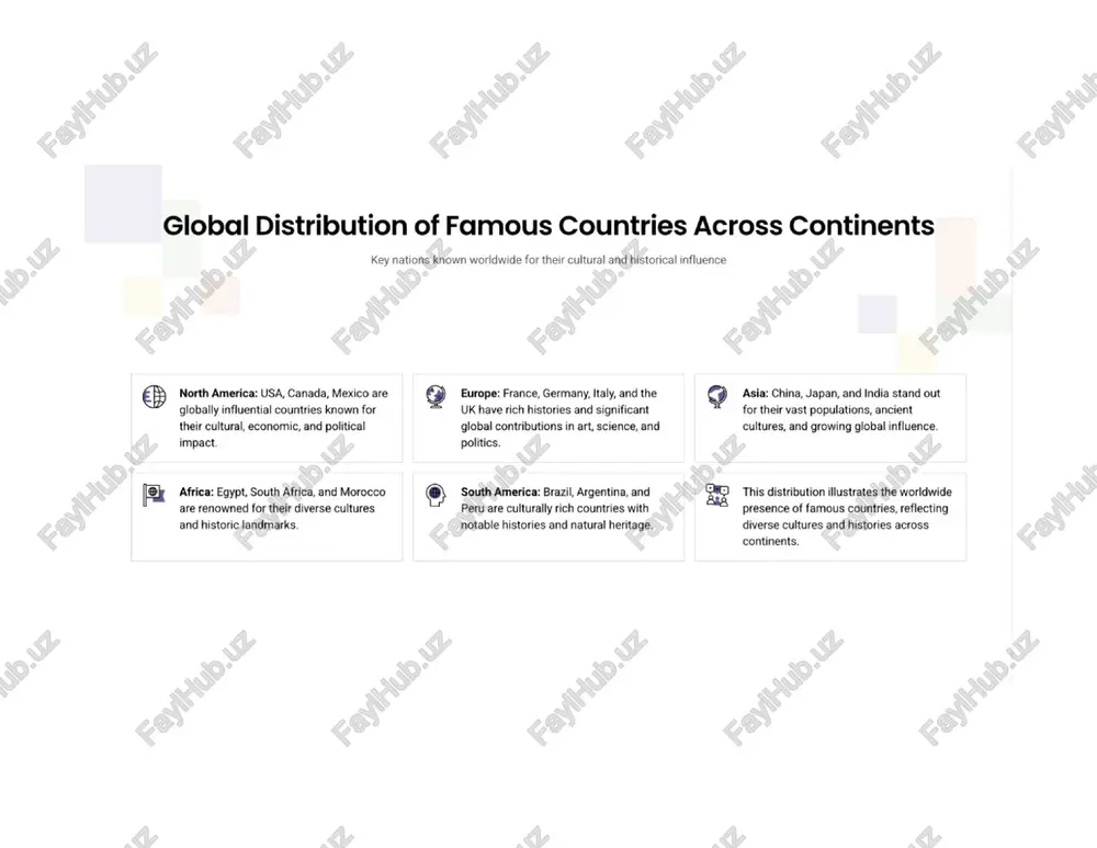 the famous countries in the world - Page 3