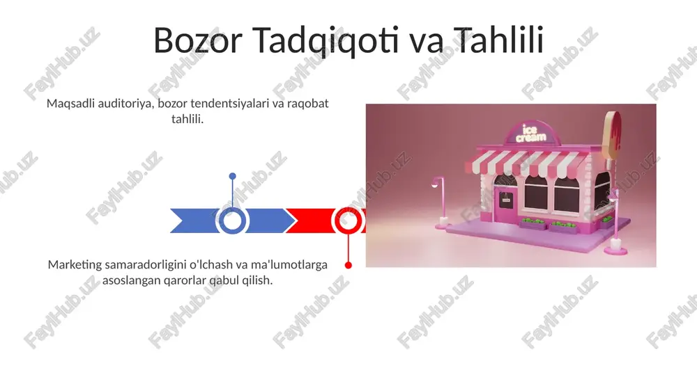 ish. narxlanish strategiyalari: xarajatga asoslangan narxlanish, qiymatga asoslangan narxlanish, raqobatbardosh narxlanish. mijozlarga xizmat ko'rsatish va qo'llab-quvvatlash marketing konsepsiyasi: mijozlarning ehtiyojlarini tushunish va ularni qondirishga qaratilgan biznes falsafasi. mijozlarga xizmat ko'rsatish va qo'llab-quvvatlash: mijozlarning so'rovlariga, muammolariga va shikoyatlariga yordam berish jarayoni. marketing kontseptsiyasini aniqlash mijoz ehtiyoj va xohishlarini tushunish va qondirishga qaratilgan. mijozlar qoniqishini ta'minlash orqali uzoq muddatli daromadlilikka erishishga intiladi. e'tiboringiz uchun rahmat @taqdimot_robot image4.jpg image5.jpg image6.jpg image7.jpg image8.jpg image9.jpg image10.jpg image11.jpg image12.jpg image13.jpg image14.jpg image15.jpg image16.jpg image17.jpg image3.png image18.jpg image19.jpg image20.jpg image1.jpeg image2.jpeg