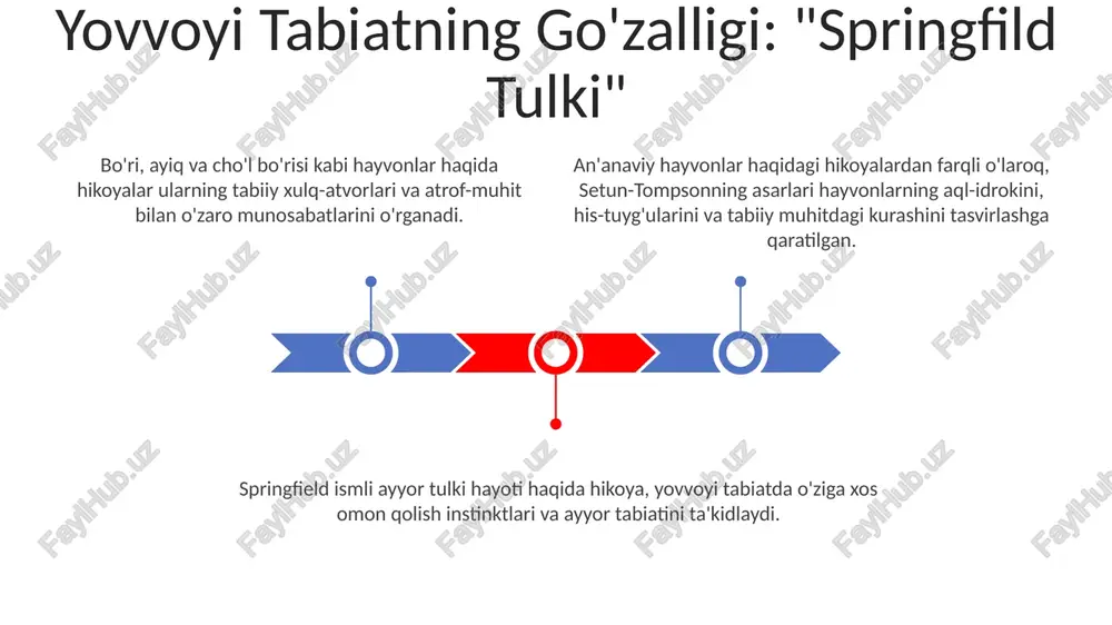 agi hayoti va kurash haqida. hikoyalar ko'pincha hayvonlarni aqlli va zukko, o'ziga xos shaxsiyat va motivlarga ega sifatida tasvirlaydi. sales 1st qtr 2nd qtr 3rd qtr 4th qtr 35 25 20 15 muallifning hayvonlarni tasvirlash yondashuvi muallif tabiat dunyosini va unda yashovchi hayvonlarni hurmat qilish va tushunishning ahamiyatini ta'kidlaydi. asosiy qahramonlar bo'ri, tulki va quyon kabi yovvoyi hayvonlar bo'lib, ular mustaqil va o'zlarining tabiiy instinktlariga muvofiq harakat qilishadi. seton-thompson hayvon personajlariga insoniy xususiyatlar, fikrlar va his-tuyg'ularni berish uchun antropomorfizmdan foydalanadi. hayvonlarning xulqining hikoyaga ta'siri hayvonlar nuqtai nazaridan yozilgan bu hikoyalar, o'quvchilarga ularning motivatsiyalarini, qiyinchiliklarini va o'zaro munosabatlarini tushunishga imkon beradi. hayvonlarning xulqi syujet va personaj rivojlanishini boshqaradi, hayot saqlash, instinkt va tabiatning mavzularini ta'kidlaydi. antropomorf hayvon obrazlari oddiygina hayvon terisida kiyingan insonlar emas; ularning harakatlari o'z turlarining tabiiy instinktlariga asoslangan. kirish: seton-thompson va yovvoyi hayvon hikoyalari contents title seton-thompsonning hikoyalarida bo'ri, tulki va quyonlar kabi hayvonlar bor. ernest seton-thompson "yovvoyi …