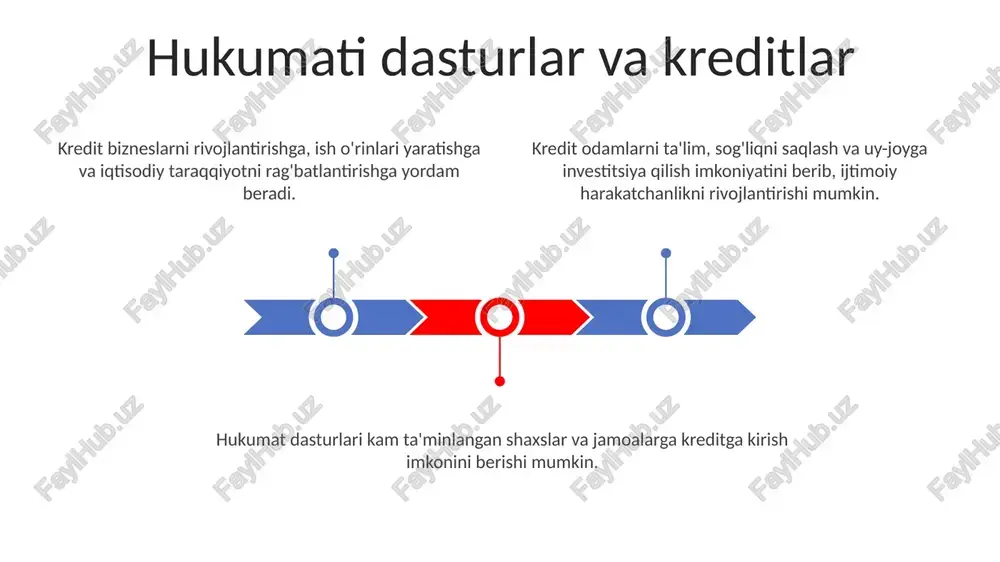 barqaror rivojlanishni rag'batlantiradi. kredit, ayniqsa ayollar va chekka guruhlarga o'z bizneslariga investitsiya qilish imkoniyatini berib, ish o'rinlari yaratadi va iqtisodiy o'sishga turtki beradi. mikromoliyalash kreditga kirish imkoniyatini beradi, bu esa shaxslarga biznesni boshlash va rivojlantirish, iqtisodiy imkoniyatlarni oshirish va qashshoqlikni kamaytirish imkonini beradi. kredit va ijtimoiy harakatlilik kredit shaxslarga moliyaviy to'siqlarni yengishga, ta'lim, sog'liqni saqlash va tadbirkorlikni rivojlantirishga yordam beradi. kredit resurslar va imkoniyatlarga kirishni ta'minlab, ijtimoiy yuksalishga yordam beradi. kredit iqtisodiy kuchlanishni oshirish, qashshoqlik tsikllarini buzish va ijtimoiy integratsiyani rag'batlantirish vositasi bo'lishi mumkin. sales 1st qtr 2nd qtr 3rd qtr 4th qtr 35 25 20 15 ta'lim va ko'nikmalarni rivojlantirish uchun kredit kredit ta'lim va malaka oshirish dasturlariga moliya yordami berib, shaxslar va jamoalarni kuchliroq qiladi. kreditga kirishni kengaytirish orqali shaxslar ta'lim va malaka oshirish uchun moliyaviy to'siqlarni engib o'tishlari mumkin, bu esa daromadlarning yuqori bo'lishi va ijtimoiy harakatchanlikka olib keladi. kredit ta'lim va o'qitishdagi innovatsiyalarni qo'llab-quvvatlaydi, bu iqtisodiy …