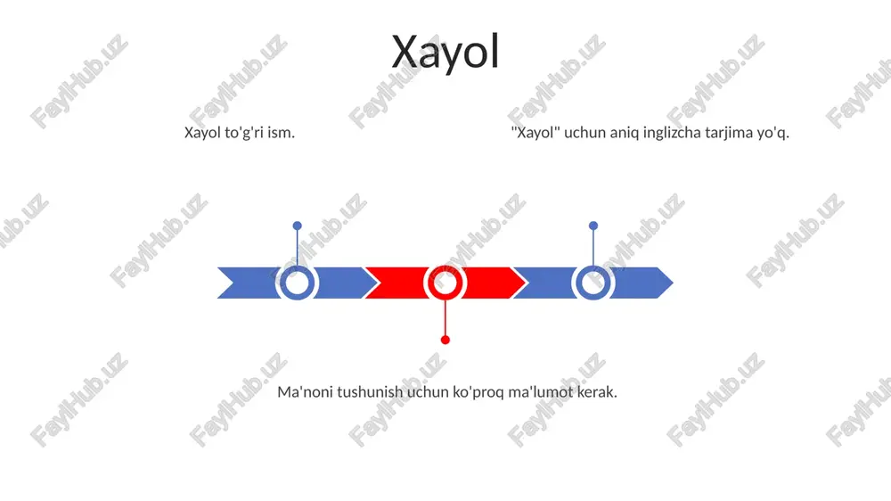 xayol - Page 3