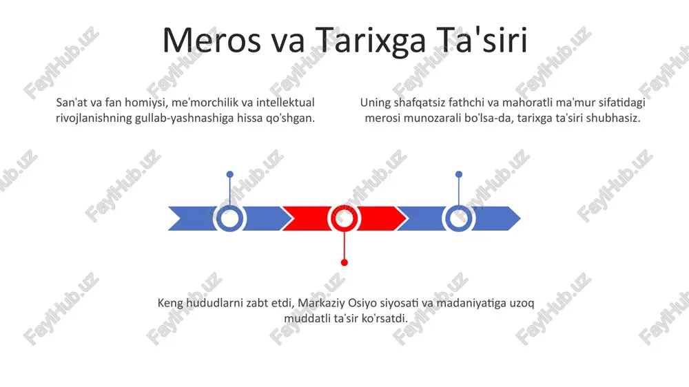 a akademiyalarni tashkil qilgan, olimlar va rassomlarni qo'llab-quvvatlagan. ilmiy taraqqiyotni rivojlantirdi, astronomik tadqiqotlarni qo'llab-quvvatladi va matematika va tibbiyotda innovatsiyani rag'batlantirdi. diniy bag'rikenglik va dinlararo muloqot uning siyosati tinchlik va hamjihatlik muhitini yaratdi, bu esa ko'p dinli jamiyatning rivojlanishiga hissa qo'shdi. amir temur dini bag'rikenglikni targ'ib qildi va uning imperiyasida turli dinlar gullab-yashnashiga imkon berdi. u dinlararo muloqotni osonlashtirdi, diniy jamoalar o'rtasida tushunish va hamkorlikni rivojlantirdi. sales 1st qtr 2nd qtr 3rd qtr 4th qtr 35 25 20 15 ma'muriy islohotlar va boshqaruv ma'muriy islohotlar: amir temur markazlashtirilgan byurokratiya, pochta tizimi va standartlashtirilgan valyuta joriy qildi. hukumat: u qonun-qoida va tartibga, diniy bag'rikenglikka, savdo va ta'limni rivojlantirishga e'tibor qaratdi. davlat arbobi: harbiy daholigi, siyosiy mahorati va san'at hamda fanni qo'llab-quvvatlashi bilan tanilgan. madaniy merosi va me'moriy yutuqlar temuriylar uyg'onishi: san'at, fan va me'morchilik homiysi, intellektual va madaniy taraqqiyotning oltin davrini yaratdi. savdo va diplomatiya merosi: savdo yo'llarini va diplomatik munosabatlarni rivojlantirdi, …