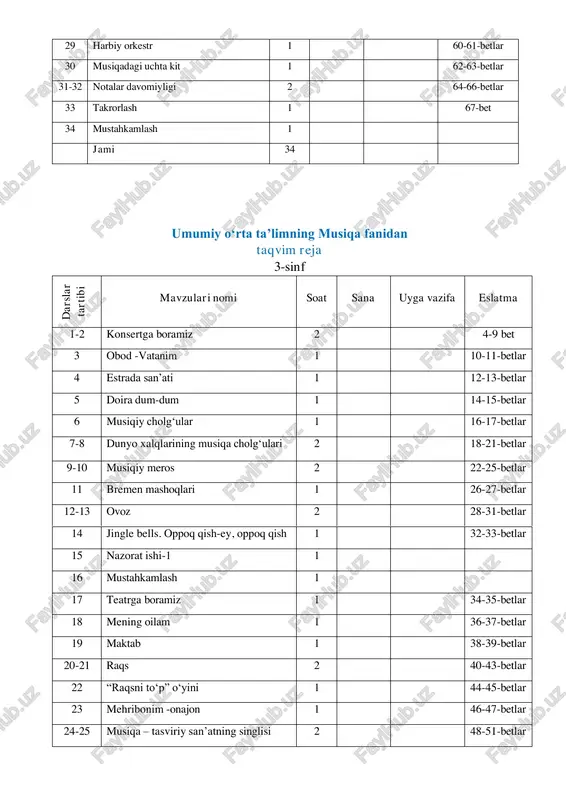 1-4-sinf musiqa yillik - Page 3