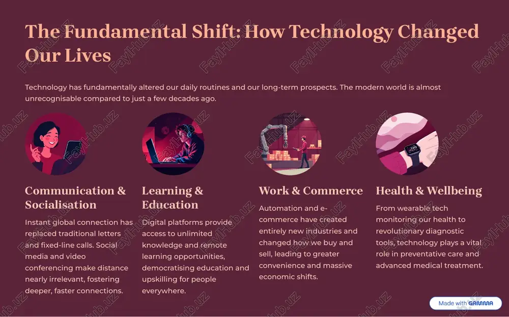 the digital revolution: how technology has transformed our lives - Page 3