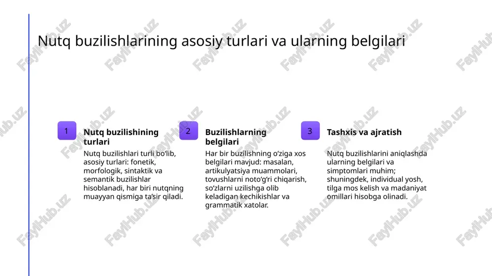 ologik, psixologik va lingvistik omillar 1 biologik omillar nutq buzilishlarining biologik sabablariga asab tizimi, genetik meros va miya strukturalarining rivojlanishi kiradi. bu omillar nutq markazlarining noto‘g‘ri ishlashiga olib kelishi mumkin. 2 psixologik omillar psixologik muhit va stress, travma yoki emotsional muammolar nutq rivojlanishini buzishi mumkin. bu omillar shaxsning xavotir va qiziqishlariga ta'sir qiladi. 3 lingvistik omillar til va nutq sohasidagi muammo vaqti-vaqti bilan lingvistik muhit, tarjimonlik yoki ikki tilli muhitda o‘sayotgan bolalarda yuzaga kelishi mumkin. bu, shuningdek, til o‘rganishdagi qiyinchiliklar bilan bog‘liq. 4 ta'sir qiluvchi faktorlar biologik, psixologik va lingvistik omillar birgalikda nutq buzilishlariga olib keladi, ularning har biri shaxsning individual rivojlanishi va muhitga bog‘liq bo‘ladi. madaniyat va tilning nutq buzilishlariga ta'siri: o'zbekiston misollari 1 madaniyat va tilning ta'siri - o'zbekiston madaniyati va tili nutq buzilishlarining shakllanishida muhim rol o'ynaydi. mahalliy madaniyatda til va an'analar nutq rivojiga ta'sir qiladi. 2 dialekt va nutq muammolari - o'zbek tilining turli dialektlari nutq …