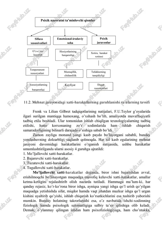 ; 2) perseptiv-motor harakatlarini ongli ravishda nazorat qilish bilan bog’liq (qidirish, topish, tanlash, o’rnatish); 3) aqliy xatti-harakatlar (nazorat qilish, rejalashtirish); 4) asosiy bajarish faoliyatini umumlashtiruvchi; 5) ish davomidagi pauzalar bilan bog’liq (dam olish, noiloj to’xtab qolish). yuqorida aytib o’tilganidek, perseptiv-motor xatti-harakatlar ongli nazorat ostida bajariladi. ushbu ongli nazorat esa, quyidagi psixologik tarkibiy qismlar (komponentlar)dan tashkil etadi. psixik nazoratni ta’minlovchi komponentlarni quyidagi sxema ko’rinishida tasvirlash qulaydir: 11.2. mehnat jarayonidagi xatti-harakatlarning guruhlanishi va ularning tavsifi frenk va lilian gilbret tadqiqotlarining natijalari, f.u.teylor g’oyalarida ilgari surilgan mantiqqa hamoxang, o’xshash bo’lib, amaliyotda muvaffaqiyatli tadbiq etila boshladi. ular tomonidan ishlab chiqilgan texnologiyalarning tadbiq etilishi, hatto korxonaning zo’r xodimlarida ham ishlab chiqarish samaradorligining bilinarli darajada o’sishiga sabab bo’ldi. zamon zayliga monand yangi kasb paydo bo’layotgani sababli, bunday yondashuvning dolzarbligi saqlanib qolmoqda. har xil kasb egalarining mehnat jarayoni davomidagi harakatlarini o’rganish natijasida, ushbu harakatlar umumlashtirilganda ularni asosiy 4 guruhga ajratildi: 1. mo’ljallovchi xatti-harakatlar. 2. bajaruvchi xatti-harakatlar. 3. …