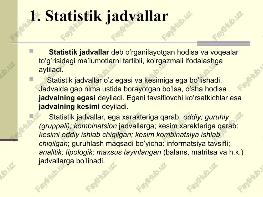 nishidagi darajalar ordinata o’qida belgilanadi. 2. statistik grafiklar ogiva ham kumulyata egri chizig’i ko’rinishida bo’ladi, lekin koordinata o’qlari turlicha bo’ladi. ya’ni abstsissa o’qida chastotalar yig’indisi, ordinata o’qida esa variatsion qator darajalari ifodalanadi. iqtisodiy hodisa va jarayonlarni tavsiflovchi statistik ma’lumotlarni diagrammalardan farqli statistika xaritalarida ham tasvirlash mumkin. statistika xaritalari – grafik tasvirlash shakllaridan biri bo’lib, statistik ma’lumotlarni hududlar bo’yicha joylanishini chizmali geografik xaritalarda ifodalanishidir. hududlar bo’yicha tasvirlash vositasi bo’lib shtrixli chiziqlar, fonli bo’yash yoki geometrik shakllar hisoblanadi. 2. statistik grafiklar statistika xaritalarining ikki shakli mavjud: xaritagramma, xaritadiagramma. xaritagramma – bu sxematik geografik xarita bo’lib, xaritada tasvirlangan hududlarni ularga tegishli hodisa va jarayonlar xususiyati, sifat yoki miqdor ko’rsatkichi bo’yicha shtrixli nuqta yoki chiziqlar, turli xil ranglar orqali tasvirlashdir. xaritalarning yana bir turi xaritadiagrammalardir. u geografik xaritalardagi hududlar hodisalarini diagrammalarda tasvirlash orqali hosil qilinadi.