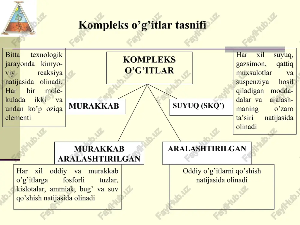 qlantirish paytida qo'llash imkonini cheklaydi, lekin urug'larni ekish, ko'chat o'tqazish va kuzgi shudgor kiritish yaxshi samara beradi. polifosfatlar (nn+2 rnon+1) — tarkibida ko'p sonli po4 guruh tutgan chizikli polimerlardir. ular hozirgi kunda ishlab chiqarilayotgan o'g'itlardan tarkibidagi fosfat komponentning tuzilishi bilan farqlanadi. polifosfat atomi zanjiri va halkasining shakllanishi uchun xizmat qiladigan r—o—r bog'ning makroenergetikaviy tabiati o'simliklarda kechadigan fizikaviy — biologik jarayonlarga ta'sir ko'rsatadi. istiqbolli murakkab o'g'itlar jumlasiga ammoniy polifosfatni (15 % azot, 60 % r2o, tutadi) kiritish mumkin. bu o'g'it o'rta osiyoning serkarbonat tuproqlarida qo'llanilganda yuqori iqtisodiy samara beradi. yuqoridagi jarayonda pulpa (kaltsiyli selitra­ning kaltsiy fosfatlar bilan aralashmasi) ga ammiak va fosfat kislota qo'shilsa, kaltsiy nitrat kaltsiyning bir va ikki almashgan fosfatlariga, ammiakli selitra hamda ammofosga aylanadi. 3h2o+2ca(no)2+4h3po4+5nh3==4nh4no3+cahpo4*2h2o+ ca(h2po4)2h2o+nh4h2po4 qo'shimcha ravishda kci kiritilganda yuqoridagi moddalar tarkibiga nh4ci va kno3 qo'shiladi. bu o'g'it— nitrofoskadir. nitrofosfatlarning donalari 3— 4 mm kattalikda bo'ladi va ularning quyidagi turlari ishlab chiqariladi nitroammofos — monoammoniy fosfat asosida …