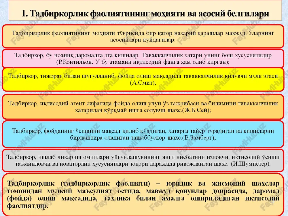 'rsatayotganlarning umumiy soni o'rtacha 32,7 % ga oshganligini ta'kidlash lozim. * tashkiliy huquqiy shakllari tasniflagichi bo'yicha faoliyat ko'rsatayotgan tijorat korxonalarining soni, ming birlikda (fermer va dehqon xo'jaliklaridan tashqari) * 2019 yil 1 yanvar holatiga 265,0 mingta tijorat shaklidagi korxonalar va tashkilotlar faoliyat ko'rsatayotgan bo'lib, shundan xususiy korxonalar – 72,4 mingta, oilaviy korxonalar – 15,5 ming, mas'uliyati cheklangan jamiyatlar – 170,2 mingta va boshqalar 6,9 mingtani tashkil etgan. * tashkiliy iktisodiy shakllari (korxona uyushmalari faoliyat mazmuni, takror ishlab chikarish jarayoni va uning asosiy boskichlarining farqlanishiga ko'ra ishlab chikarishni to'planuv darajasi bo'yicha korxona shakllari ishlab chikarish, tijorat, moliyaviy-investitsion, sug'urta, vositachilik, ilmiy tadkikot, innovatsion va boshka turli xizmat ko'rsatuvchi korxonalar. kichik korxona; yirik korxona. 1 * iktisodiy faoliyat natijalariga ko'ra mulk shakllari bo'yicha ishlab chikarish korxonalari; xizmat ko'rsatuvchi korxonalar. xususiy korxonalar; davlat korxonalari (ishlab chiqarish va byudjet korxonalari hamda aralash kompaniyalar); jamoa korxonalari (kooperativlar, paychilikka asoslangan shirkatlar va x.k.); mulkchilikning aralash shakliga asoslangan …