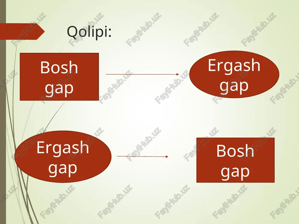 ergashgan qo’shma gaplar - Page 3