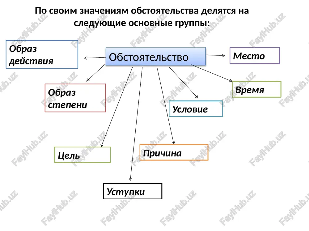 obstoyatelstvo - Page 3